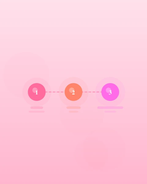 도도걸 커뮤니티 이용 단계별 가이드